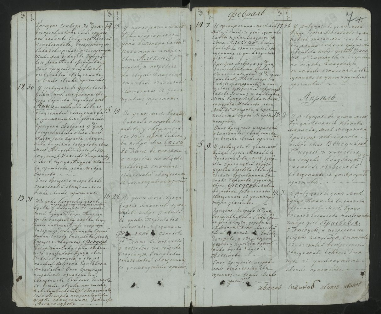 МЕТРИЧЕСКИЕ КНИГИ, МОСКВА, ИВАНОВСКИЙ СОРОК, 1 ЦЕРКОВЬ ВОСКРЕСЕНСКАЯ В ТАГАНКЕ. 2 ЦЕРКОВЬ УСПЕНСКАЯ В КРУТИЦАХ. 3 ЦЕРКОВЬ СВ. ИАКОВА В КАЗЕННОЙ. 4 ЦЕРКОВЬ СВ. ПЕТРА И ПАВЛА У ЯУЗСКИХ ВОРОТ. 5 ЦЕРКОВЬ СВ. КОСМЫ И ДАМИАНА НА ПОКРОВКЕ. 6 ЦЕРКОВЬ...