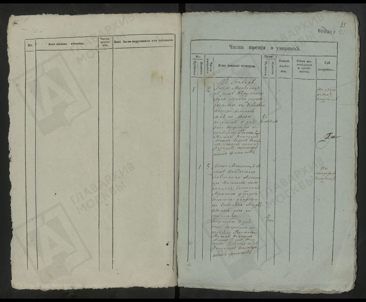 МЕТРИЧЕСКИЕ КНИГИ, МОСКВА, СРЕТЕНСКИЙ СОРОК, 1 ЦЕРКОВЬ СВ. АНДРИАНА И НАТАЛИИ В МЕЩАНСКОЙ. 2 ЦЕРКОВЬ СВ. АЛЕКСАНДРА НЕВСКОГО В ИНСТИТУТЕ. 3 ЦЕРКОВЬ БОГОЯВЛЕНСКАЯ В ЕЛОХОВЕ. 4 ЦЕРКОВЬ ВВЕДЕНСКАЯ НА ЛУБЯНКЕ. 5 ЦЕРКОВЬ ВОЗНЕСЕНСКАЯ БЛИЗ...