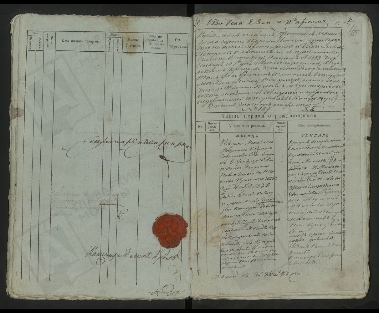 МЕТРИЧЕСКИЕ КНИГИ, МОСКВА, ИВАНОВСКИЙ СОРОК, 1 ЦЕРКОВЬ СВ. ПЕТРА И ПАВЛА У ЯУЗСКИХ ВОРОТ. 2 ЦЕРКОВЬ СВ. НИКОЛАЯ ЧУДОТВОРЦА НА ЯМАХ. 3 ЦЕРКОВЬ СВ. КОСМЫ И ДАМИАНА НА ПОКРОВКЕ. 4 ЦЕРКОВЬ СВ. КОСМЫ И ДАМИАНА В ТАГАНСКОЙ СЛОБОДЕ. 5 ЦЕРКОВЬ СВ....