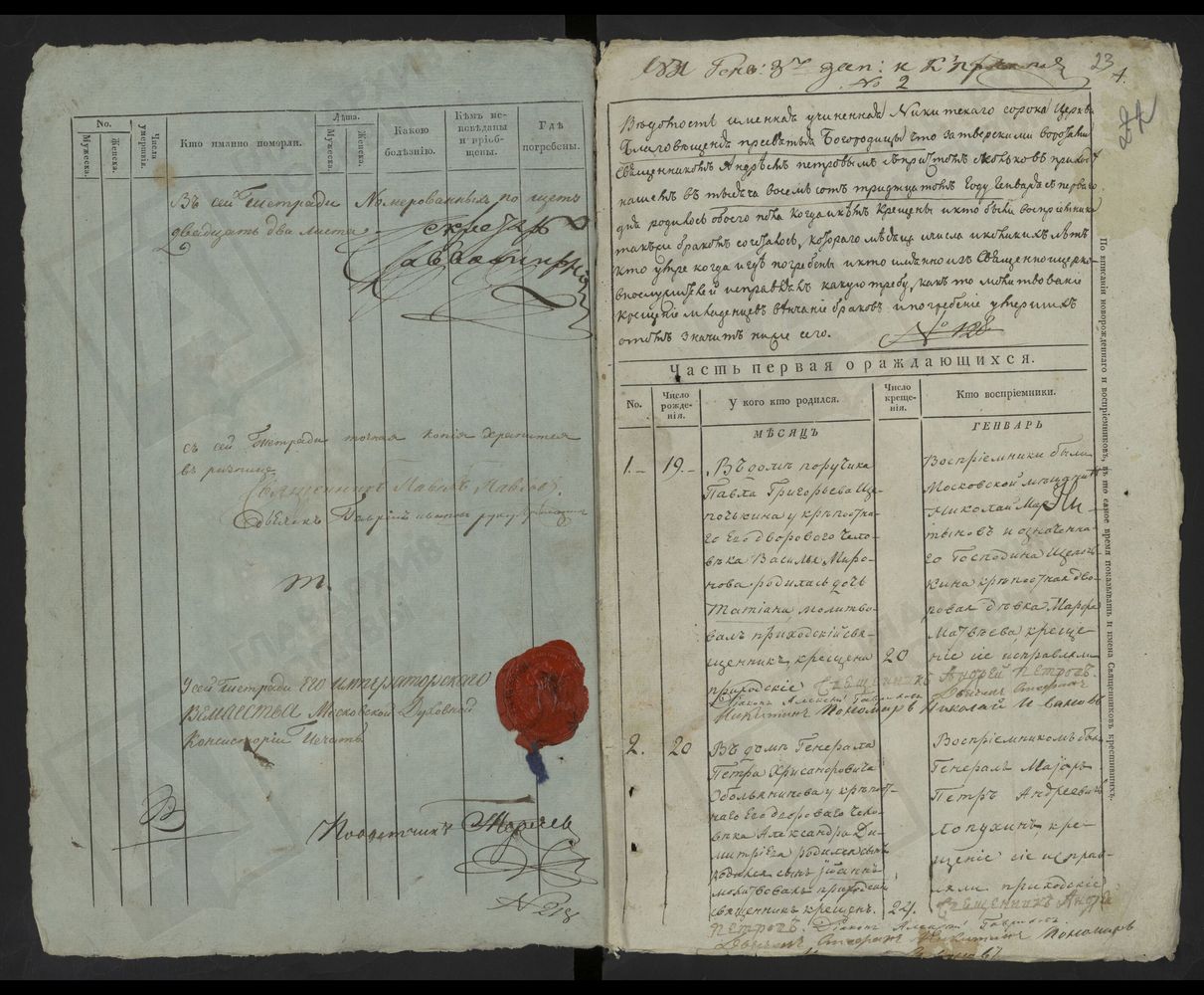 МЕТРИЧЕСКИЕ КНИГИ, МОСКВА, НИКИТСКИЙ СОРОК, 1 ЦЕРКОВЬ СВ. АЛЕКСЕЯ МИТРОПОЛИТА НА ГЛИНИЩАХ. 2 ЦЕРКОВЬ БЛАГОВЕЩЕНСКАЯ НА ТВЕРСКОЙ. 3 ЦЕРКОВЬ ВОСКРЕСЕНСКАЯ В МАЛОЙ БРОННОЙ. 4 ЦЕРКОВЬ ВОСКРЕСЕНСКАЯ НА УСПЕНСКОМ ВРАЖКЕ. 5 ЦЕРКОВЬ СВ. ВАСИЛИЯ...