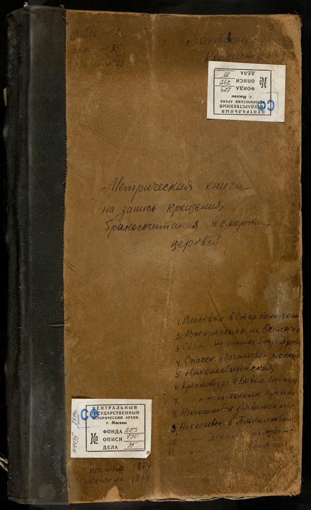 Метрические книги, Москва, Пречистенский сорок, Церковь св. Власия в Старой Конюшенной. Церковь Воскресенская на Остоженке. Церковь Девяти Мучеников близ Пресни. Церковь Спасская над вратами Зачатьевского монастыря. Церковь Знаменская на...