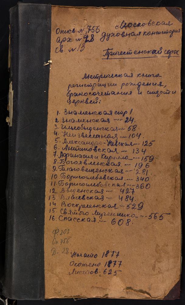 МЕТРИЧЕСКИЕ КНИГИ, МОСКВА, ПРЕЧИСТЕНСКИЙ СОРОК, МЕТРИЧЕСКИЕ КНИГИ ЗНАМЕНСКОЙ НА ЗНАМЕНКЕ, ЗНАМЕНСКОЙ БЛИЗ ДЕВИЧЬЕГО ПОЛЯ, ИЛИЕ-ОБЫДЕНСКОЙ, АЛЕКСАНДРО-НЕВСКОЙ ПРИ АЛЕКСАНДРОВСКОМ ВОЕННОМ УЧИЛИЩЕ, АЛЕКСАНДРО-НЕВСКОЙ В УСАЧЕВСКО-ЧЕРНЯВСКОМ...