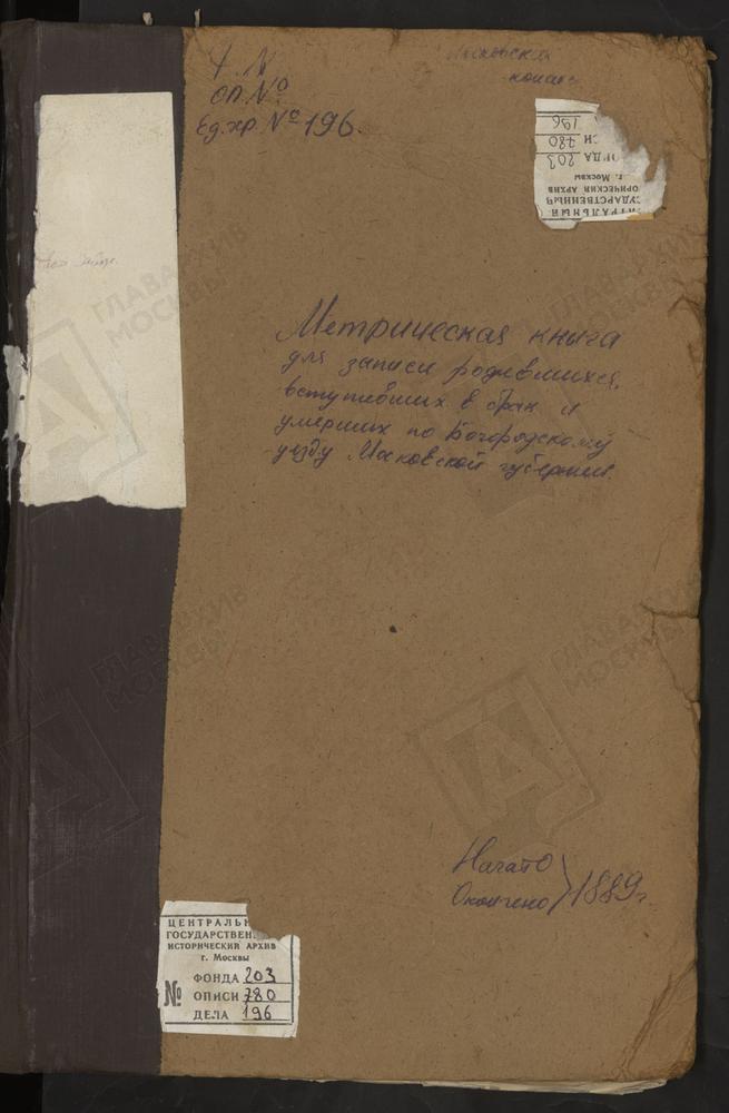 МЕТРИЧЕСКИЕ КНИГИ, МОСКОВСКАЯ ГУБЕРНИЯ, БОГОРОДСКИЙ УЕЗД, ПОГОСТ ПРИ Р.РУДНЕ, РОЖДЕСТВА БОГОРОДИЦЫ ЦЕРКОВЬ. ПРИ ПОРОХОВОМ ЗАВОДЕ, УСПЕНСКАЯ ЦЕРКОВЬ (ТИТУЛ, ПРОДОЛЖЕНИЕ В ДЕЛЕ 198). РОДИНКИ СЕЛО, ВОСКРЕСЕНСКАЯ ЦЕРКОВЬ (БЕЗ ТИТУЛА). ТРОИЦКОЕ-...