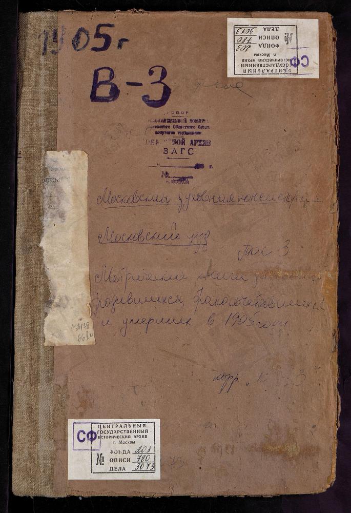 Метрические книги, Московская губерния, Московский уезд, Витенево село, Успенская церковь. Владыкино село, Рождества Богородицы церковь. Влахернское-Кузьминки село, Влахернской БМ церковь. Волынское село, Спасская церковь. Воронцово село,...