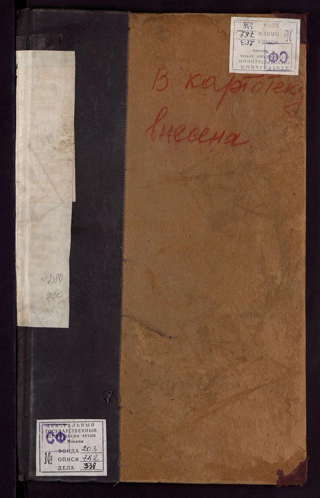 МЕТРИЧЕСКИЕ КНИГИ, МОСКВА, ЦЕРКВИ НИКИТСКОГО СОРОКА, ПИМЕНОВСКАЯ, В НОВЫХ ВОРОТНИКАХ. ПЕТРОПАВЛОВСКАЯ, ПРИ СЕЛЬСКО-ХОЗЯЙСТВЕННОМ ИНСТИТУТЕ, ЧЧ.1.П – Титульная страница единицы хранения