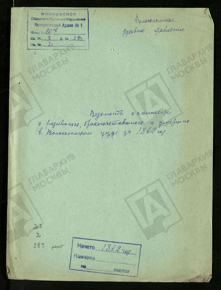 МОСКОВСКАЯ ГУБЕРНИЯ. ВОЛОКОЛАМСКИЙ УЕЗД. ВЕДОМОСТЬ О КОЛИЧЕСТВЕ РОДИВШИХСЯ, БРАКОСОЧЕТАВШИХСЯ И УМЕРШИХ. – Титульная страница единицы хранения