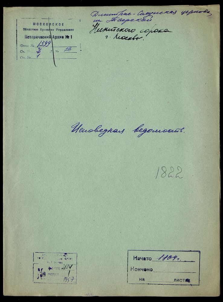 Исповедные ведомости, Москва, Никитский сорок, Дмитрие-Селунская церковь на Тверской – Титульная страница единицы хранения