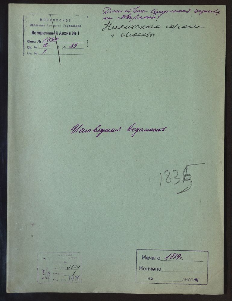 Исповедные ведомости, Москва, Никитский сорок, Дмитрие-Селунская церковь на Тверской – Титульная страница единицы хранения