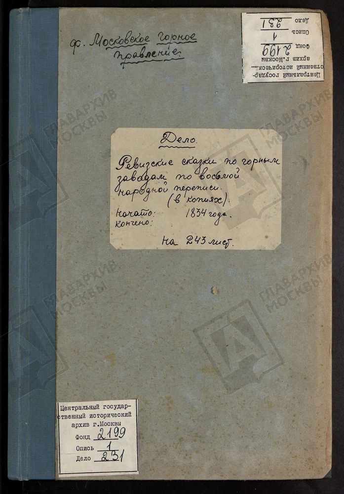РЕВИЗСКИЕ СКАЗКИ 8-Й ПЕРЕПИСИ ПО ХАНИНСКОМУ ЗАВОДУ И. Ф. ЗАСЫПКИНА В ЛИХВИНСКОМ УЕЗДЕ КАЛУЖСКОЙ ГУБЕРНИИ Т.6. – Титульная страница единицы хранения