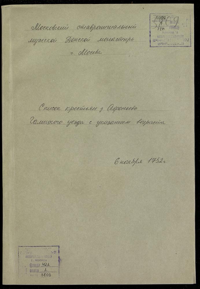 Список крестьян дер. Афоньево Галицкого уезда с указанием возраста – Титульная страница единицы хранения