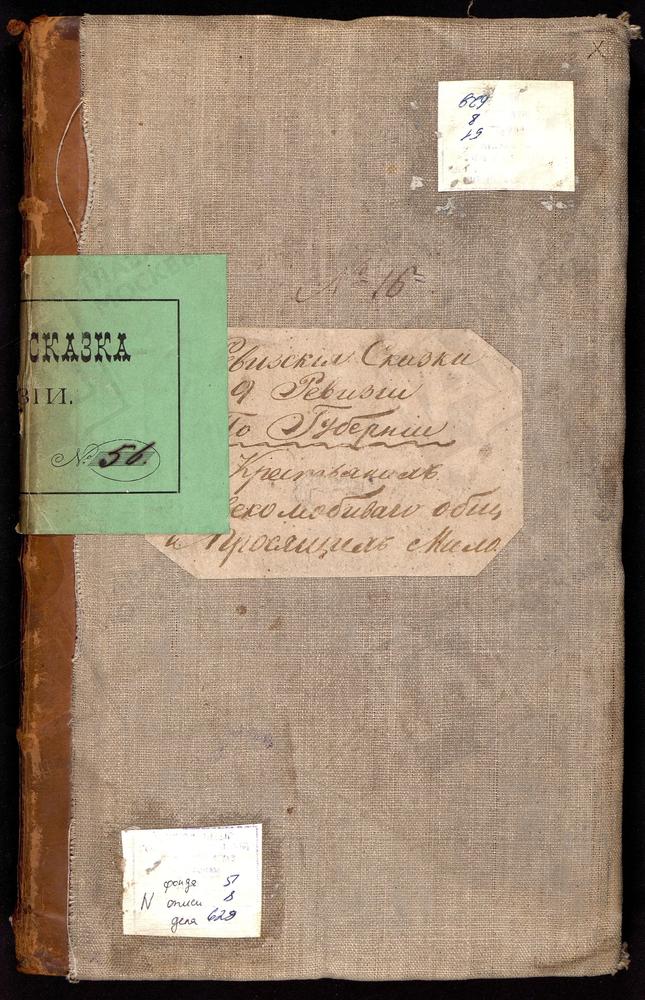 Ревизские сказки, Московская губерния, Серпуховской уезд, 9 ревизия, Ревизские сказки крестьян селений ведомства Московского попечительного совета Комитета человеколюбивого общества и Московского комитета о просящих милостыню Серпуховского у....