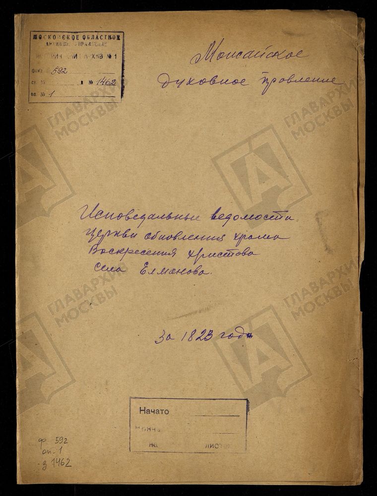 ИСПОВЕДНЫЕ ВЕДОМОСТИ, МОСКОВСКАЯ ГУБЕРНИЯ, МОЖАЙСКИЙ УЕЗД, ЦЕРКОВЬ ВОСКРЕСЕНСКАЯ СЕЛА ЕЛМАНОВА – Титульная страница единицы хранения