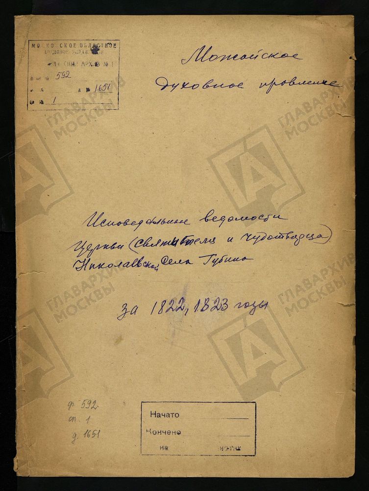 ИСПОВЕДНЫЕ ВЕДОМОСТИ, МОСКОВСКАЯ ГУБЕРНИЯ, МОЖАЙСКИЙ УЕЗД, ЦЕРКОВЬ НИКОЛАЕВСКАЯ СЕЛА ГУБИНА – Титульная страница единицы хранения