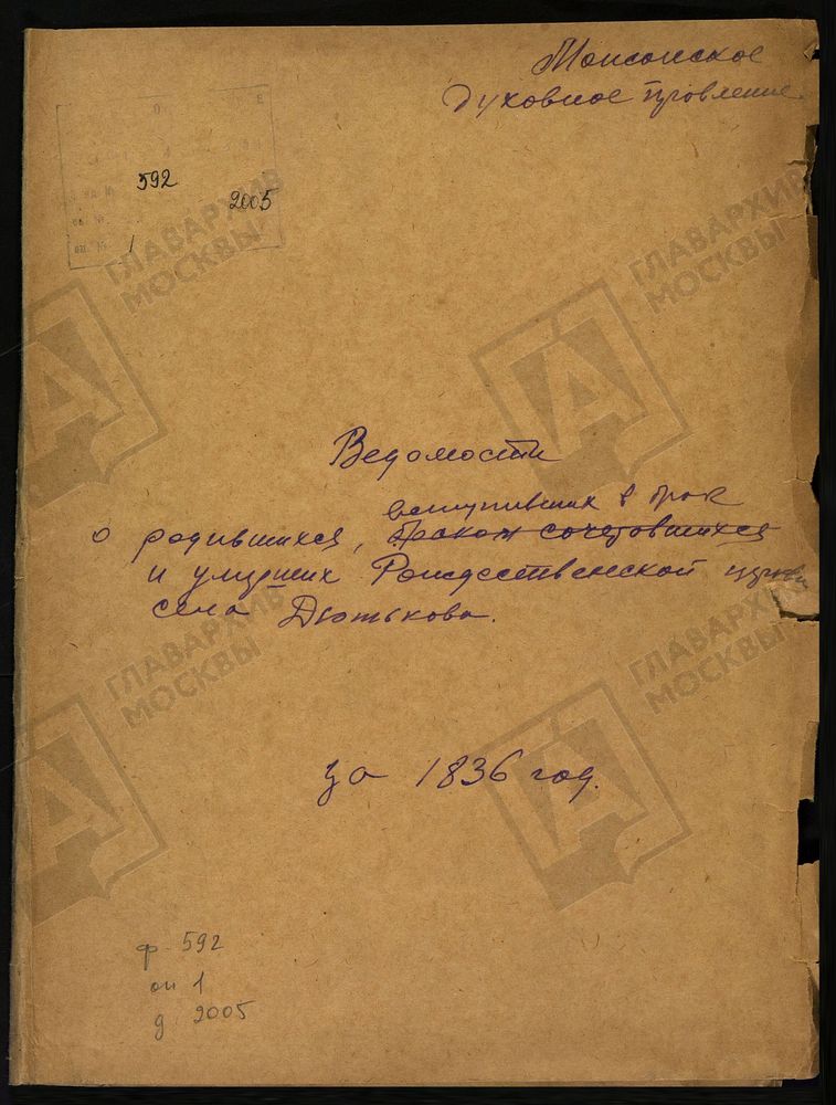 МЕТРИЧЕСКИЕ КНИГИ, МОСКОВСКАЯ ГУБЕРНИЯ, ВЕРЕЙСКИЙ УЕЗД, ЦЕРКОВЬ БОГОРОДИЦЕ-РОЖДЕСТВЕНСКАЯ СЕЛА ДЮТЬКОВА – Титульная страница единицы хранения