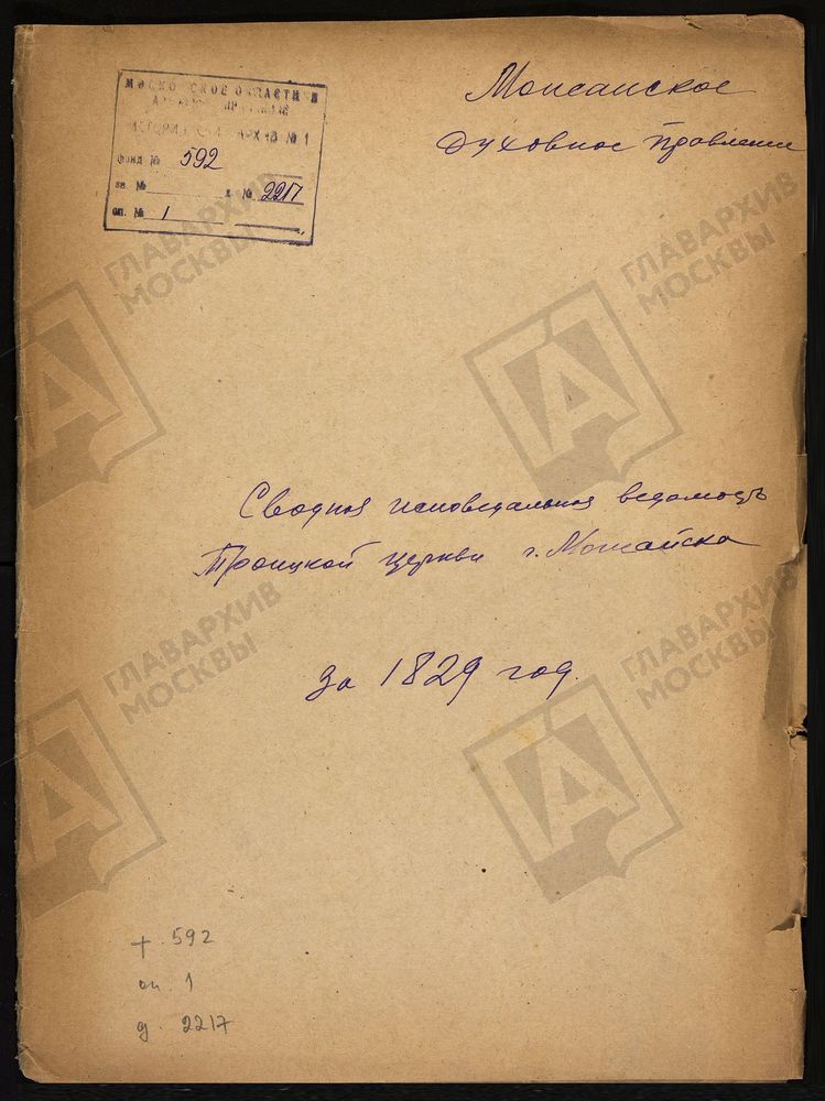 ИСПОВЕДНЫЕ ВЕДОМОСТИ, МОСКОВСКАЯ ГУБЕРНИЯ, МОЖАЙСКИЙ УЕЗД, ЦЕРКОВЬ ТРОИЦКАЯ ГОРОДА МОЖАЙСКА. [Примечание с форума: Только сводные таблицы. Имен и фамилий в этом деле нет.] – Титульная страница единицы хранения